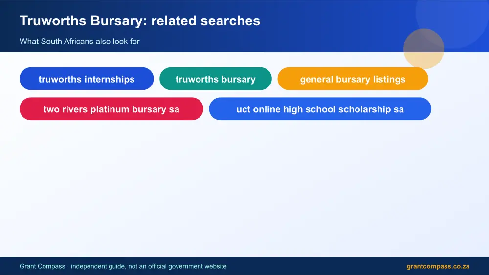 Truworths Bursary related topics map infographic – truworths internships South Africa 2026