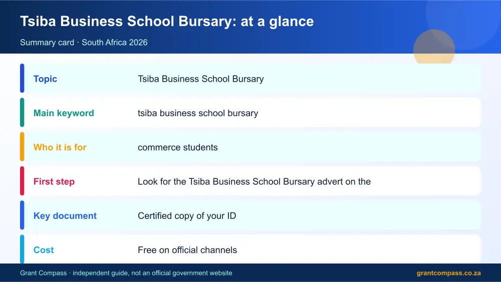 Tsiba Business School Bursary at a glance summary infographic – tsiba business school bursary South Africa 2026