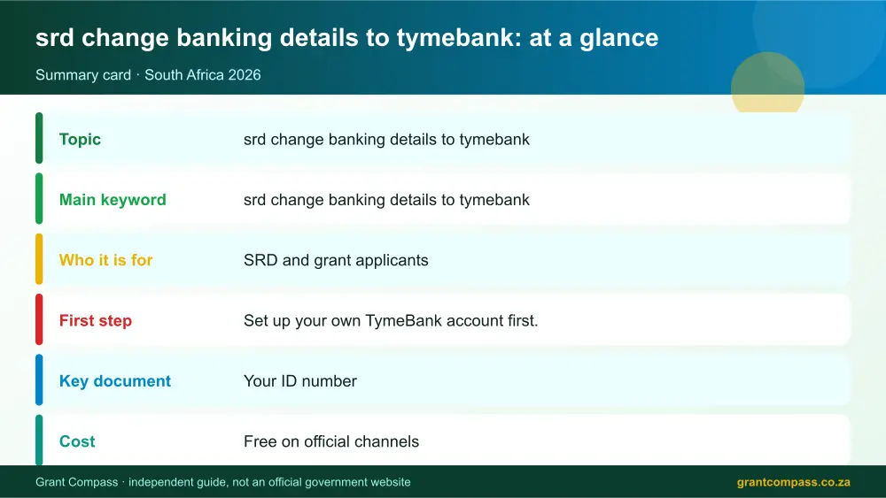 srd change banking details to tymebank at a glance summary infographic – srd change banking details to tymebank South Africa 2026