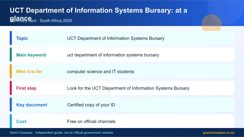 UCT Department of Information Systems Bursary at a glance summary infographic – uct department of information systems bursary South Africa 2026