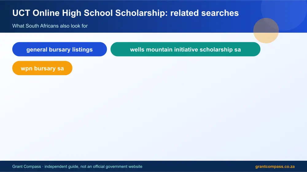 UCT Online High School Scholarship related topics map infographic – uct online high school scholarship bursary South Africa 2026