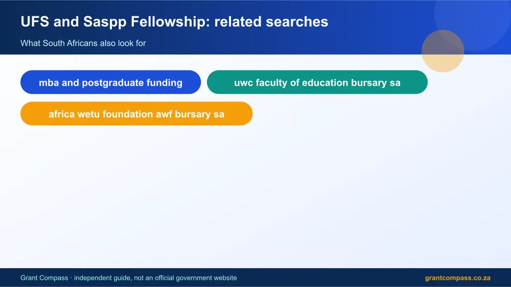 UFS and Saspp Fellowship related topics map infographic – ufs and saspp fellowship bursary South Africa 2026