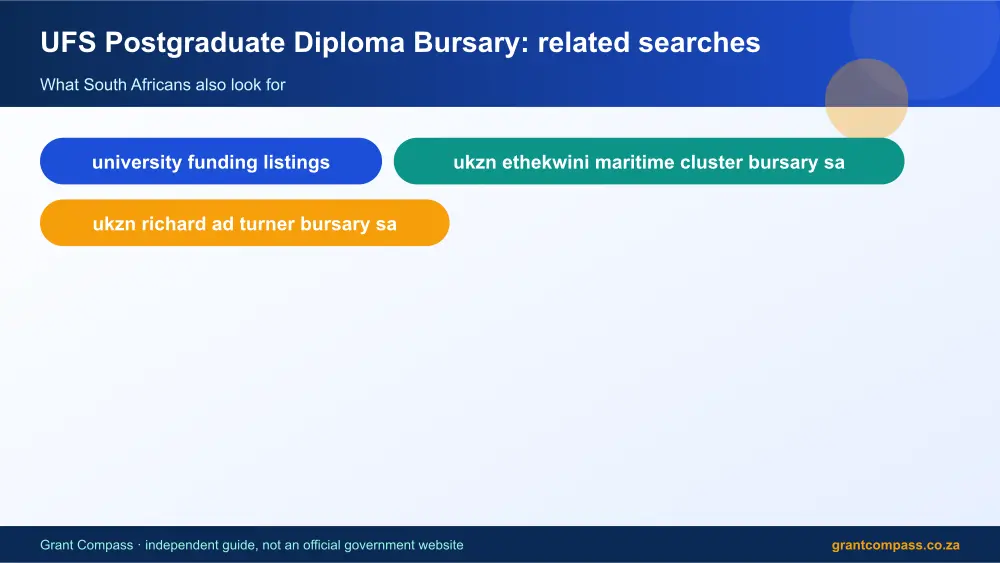 UFS Postgraduate Diploma Bursary related topics map infographic – ufs postgraduate diploma bursary scholarship South Africa 2026