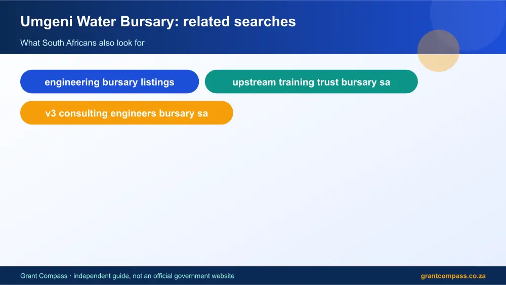 Umgeni Water Bursary related topics map infographic – umgeni water bursary South Africa 2026