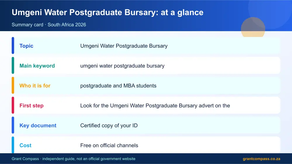 Umgeni Water Postgraduate Bursary at a glance summary infographic – umgeni water postgraduate bursary South Africa 2026