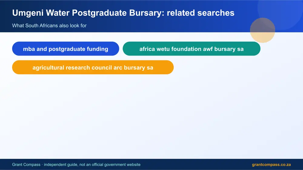 Umgeni Water Postgraduate Bursary related topics map infographic – umgeni water postgraduate bursary South Africa 2026