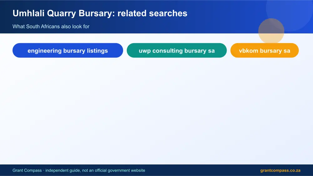 Umhlali Quarry Bursary related topics map infographic – umhlali quarry bursary South Africa 2026