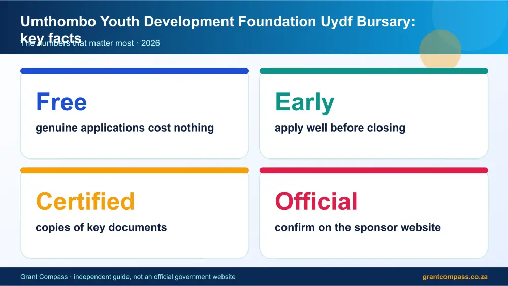 Umthombo Youth Development Foundation Uydf Bursary key facts at a glance infographic – umthombo bursary South Africa 2026