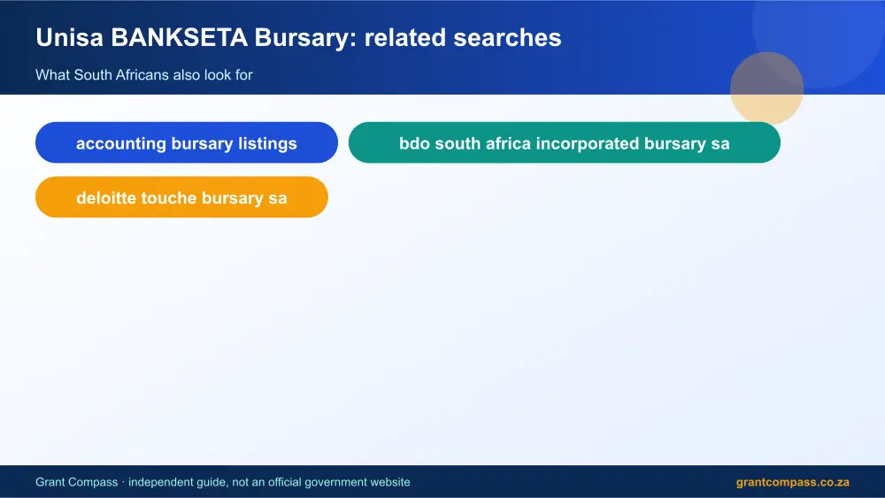 Unisa BANKSETA Bursary related topics map infographic – unisa bursary South Africa 2026