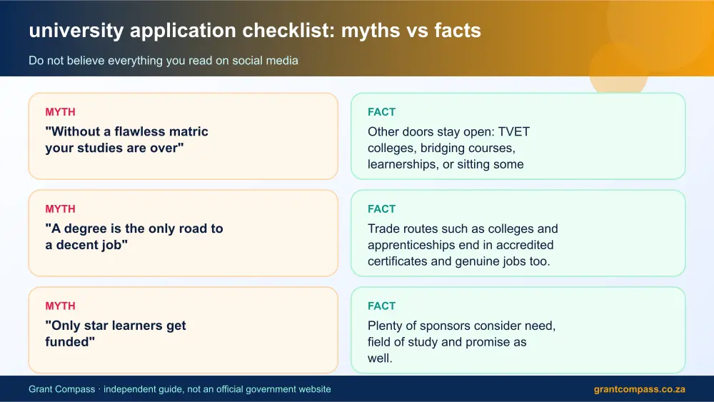 university application checklist myths vs facts infographic – university application checklist South Africa 2026