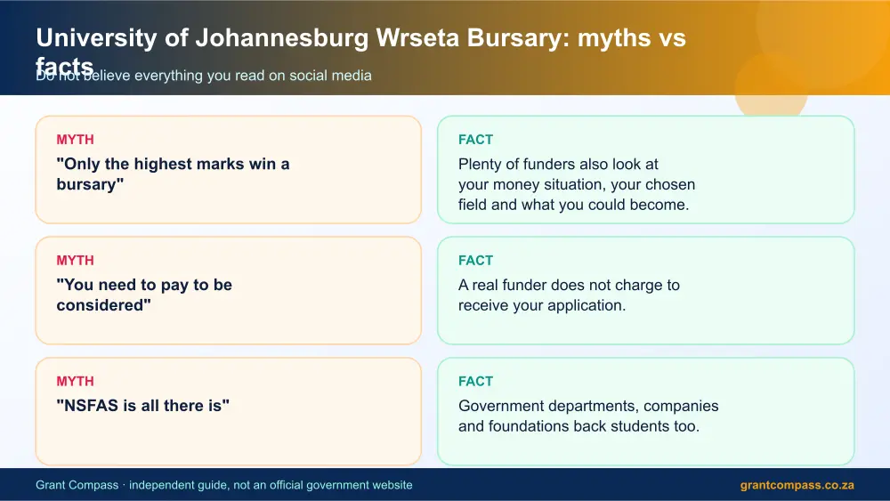 University of Johannesburg Wrseta Bursary myths vs facts infographic – university of johannesburg wrseta bursary scholarship South Africa 2026