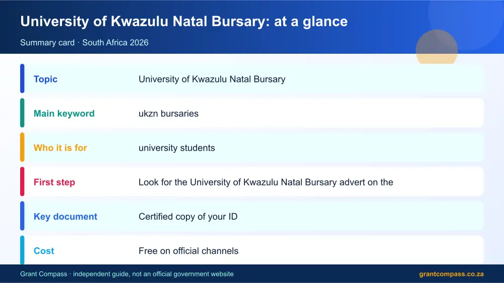 University of Kwazulu Natal Bursary at a glance summary infographic – ukzn bursaries South Africa 2026