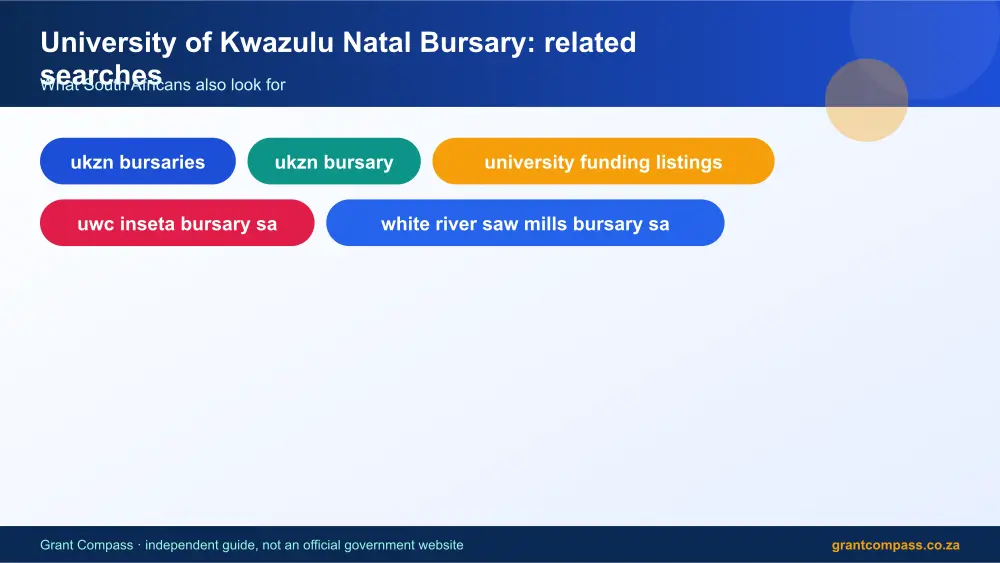 University of Kwazulu Natal Bursary related topics map infographic – ukzn bursaries South Africa 2026