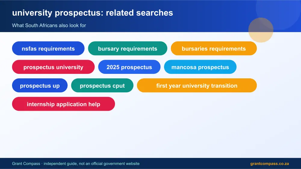 university prospectus related topics map infographic – university prospectus South Africa 2026