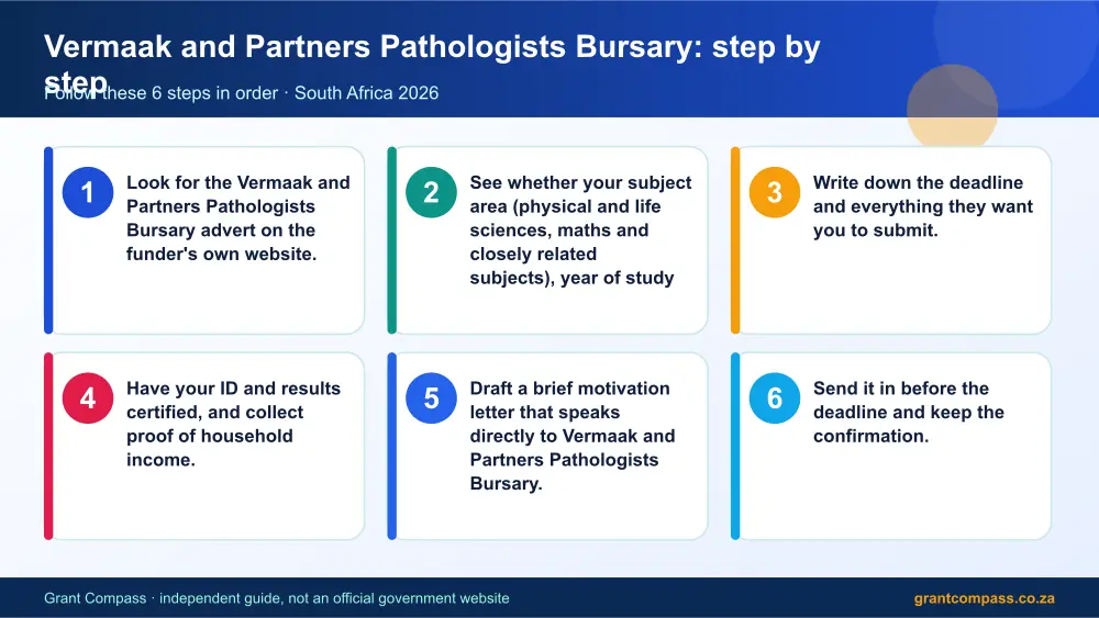 Vermaak and Partners Pathologists Bursary step by step guide infographic – vermaak and partners pathologists bursary South Africa 2026