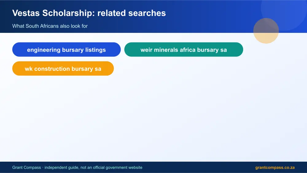 Vestas Scholarship related topics map infographic – vestas scholarship South Africa 2026