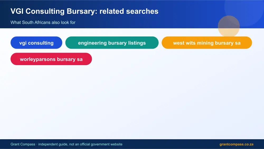 VGI Consulting Bursary related topics map infographic – vgi consulting bursary South Africa 2026