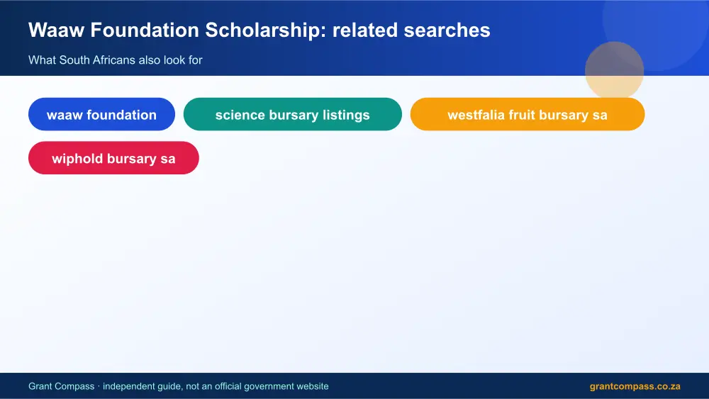 Waaw Foundation Scholarship related topics map infographic – waaw foundation scholarship South Africa 2026