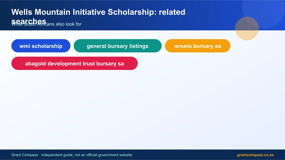Wells Mountain Initiative Scholarship related topics map infographic – wmi scholarship South Africa 2026