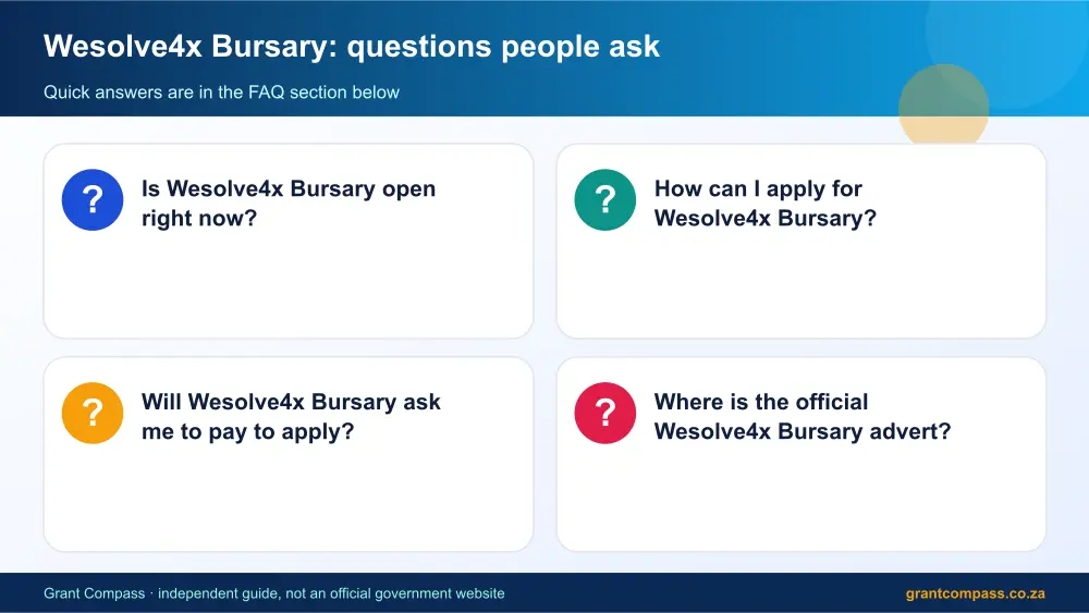 Wesolve4x Bursary common questions answered infographic – wesolve4x bursary South Africa 2026