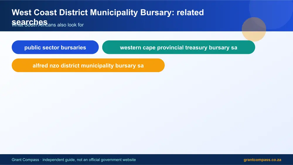 West Coast District Municipality Bursary related topics map infographic – west coast district municipality bursary South Africa 2026