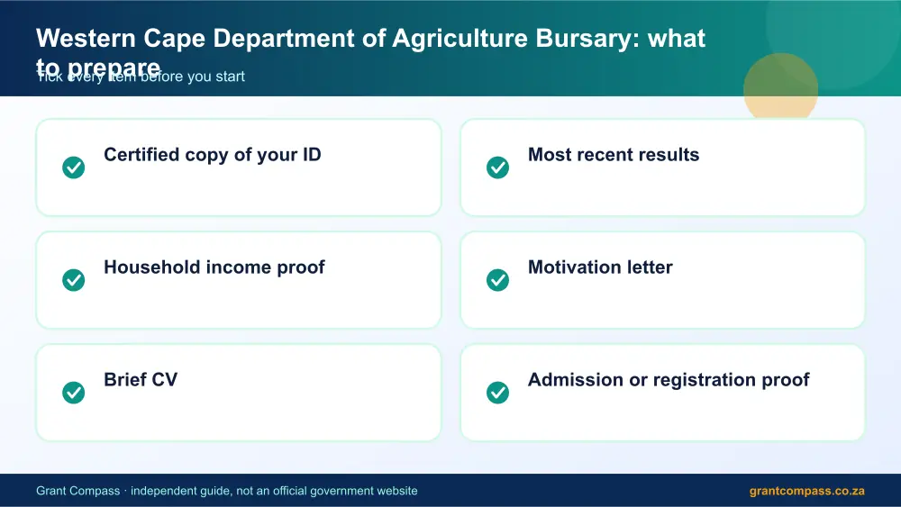 Western Cape Department of Agriculture Bursary documents checklist infographic – western cape department of agriculture bursary South Africa 2026