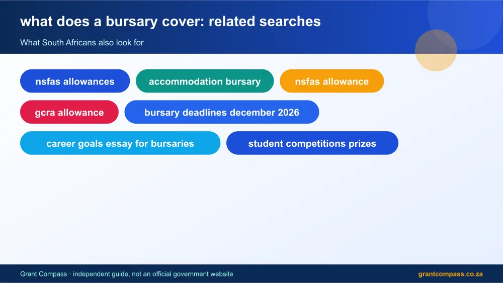 what does a bursary cover related topics map infographic – what does a bursary cover South Africa 2026