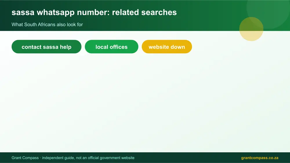 sassa whatsapp number related topics map infographic – sassa whatsapp number South Africa 2026