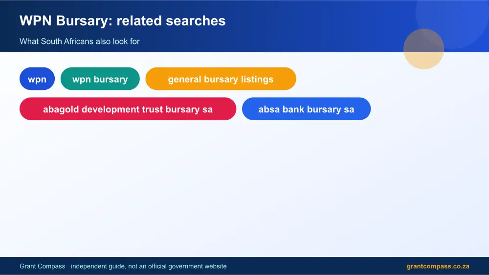 WPN Bursary related topics map infographic – wpn bursary South Africa 2026